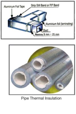 Diatomite: Um Campeão da Absorção e Isolamento Termicol!