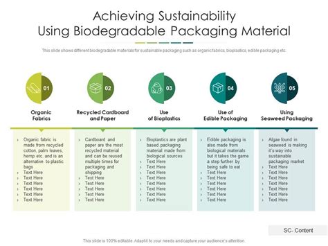  Holt-Nanofibrers: A Miracle Material for Sustainable Packaging and Biodegradable Textiles?